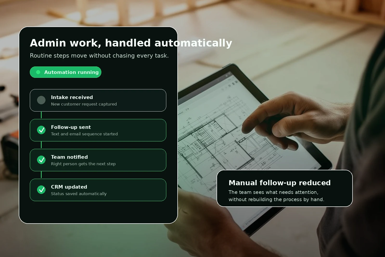 Admin worker reviewing an automated workflow with intake, follow-up, team handoff, and CRM updates