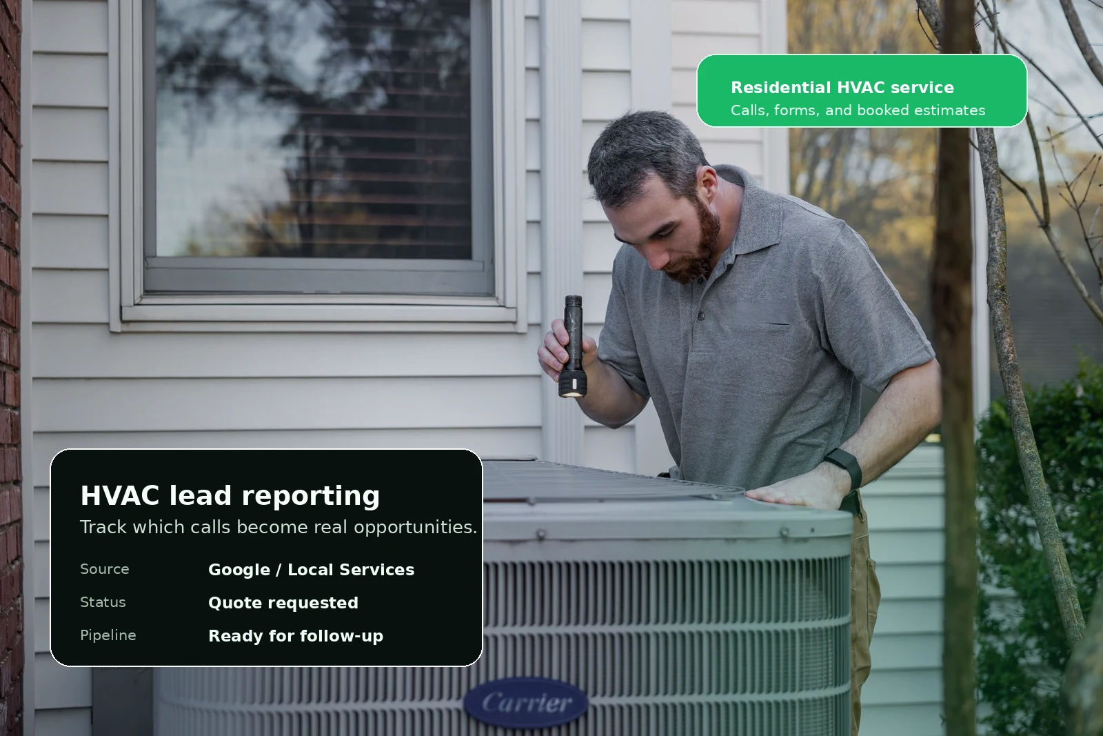 HVAC service reporting visual with lead quality and pipeline tracking cues